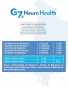 G7 Neuro Health, 120 gélules